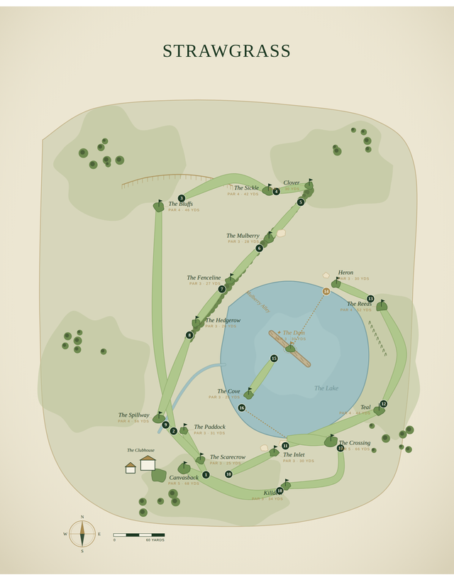 Course routing map